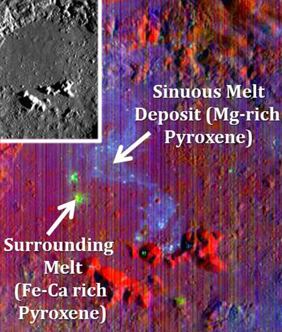 Survivor: Pre-existing mineral deposits on the Moon (sinuous melt, above) have survived impacts powerful enough to melt rock. Not detectable in the crater image (inset), deposits are visible only in light at certain wavelengths. Credit: NASA and Deepak Dhingra Survivor: Pre-existing mineral deposits on the Moon (sinuous melt, above) have survived impacts powerful enough to melt rock. Not detectable in the crater image (inset), deposits are visible only in light at certain wavelengths. Credit: NASA and Deepak Dhingra